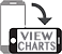 Rotate mobile device for best view of chart